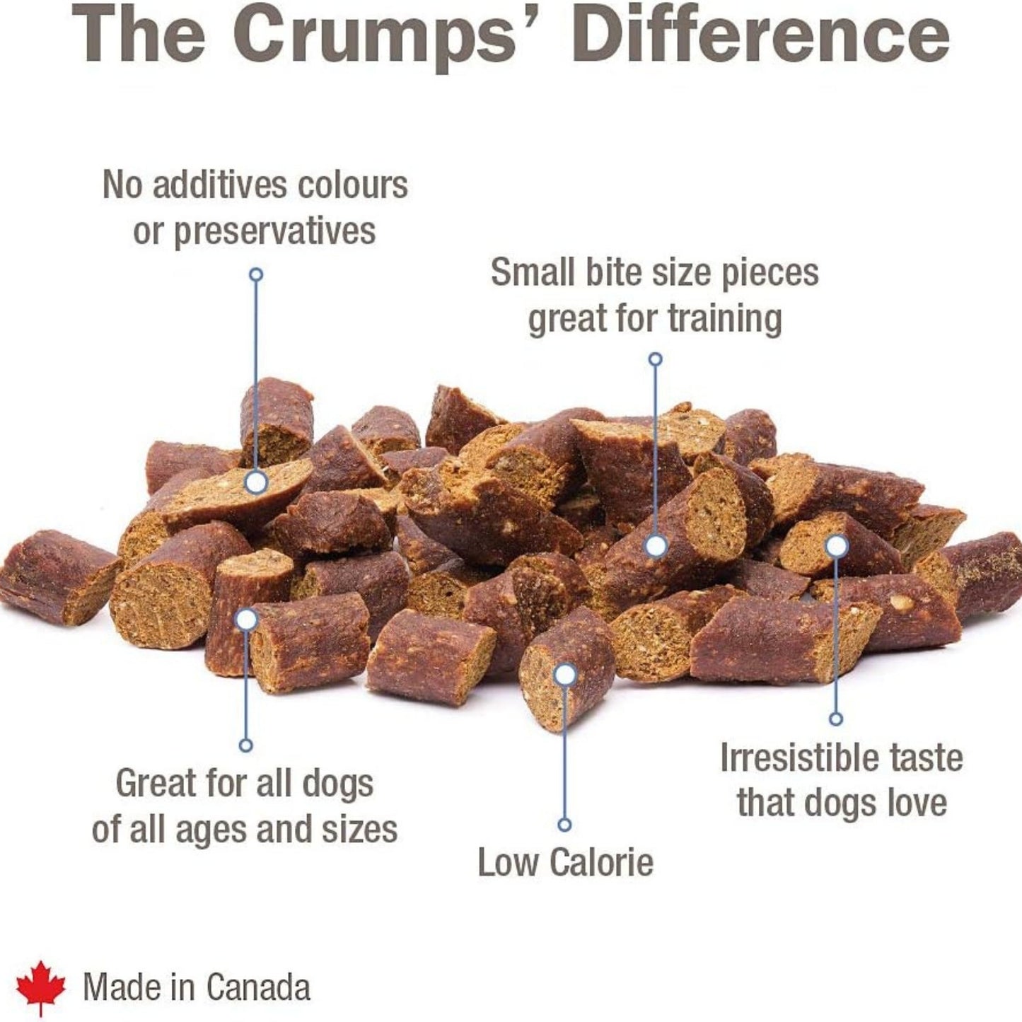 Crumps 10.6Oz Mini Trainers Semi-Moist Beef